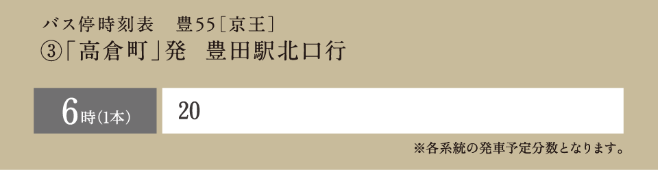 バス停時刻表③「高倉町」発 豊田駅北口行