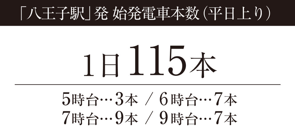 〈 通勤時メリット 〉