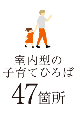 室内型の子育てひろば 47箇所