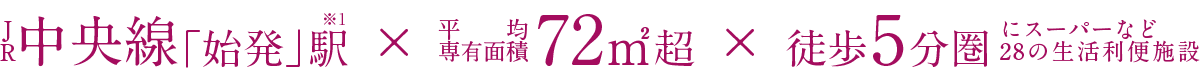 JR中央線「始発」駅 平均専有面積72㎡超 徒歩5分圏にスーパーなど28の生活便利施設